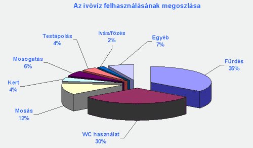 esviz.jpg